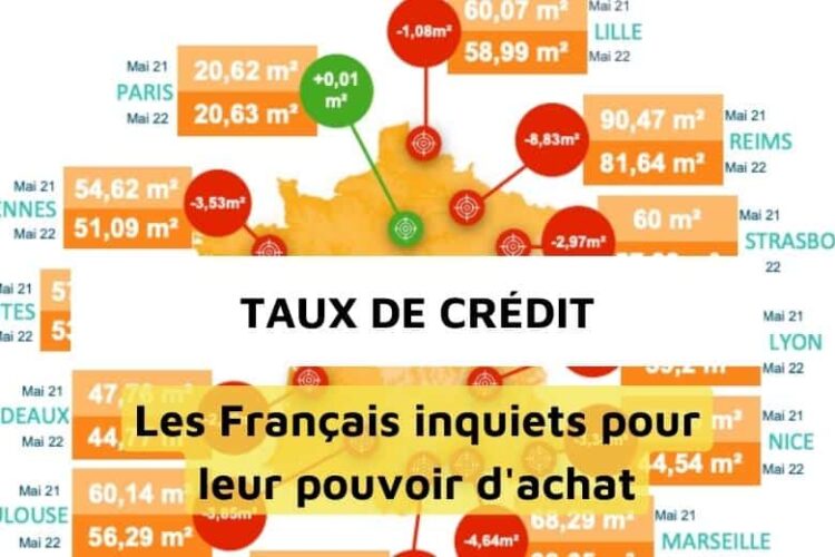 Impact de la remontée des taux de crédit immobilier sur les mensualités en 2023