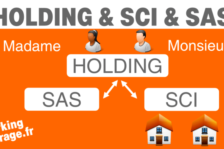 Comprendre le fonctionnement d’une holding SCI