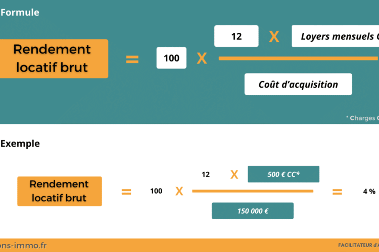 Quel est bon rendement locatif ?